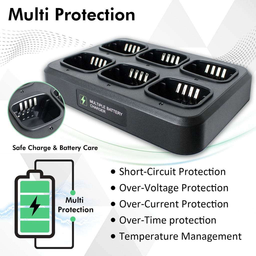 PMNN4476A 6-Way Multi-Unit Charger for Motorola CP Series Radios